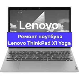 Чистка от пыли и замена термопасты на ноутбуке Lenovo ThinkPad X1 Yoga в Москве
